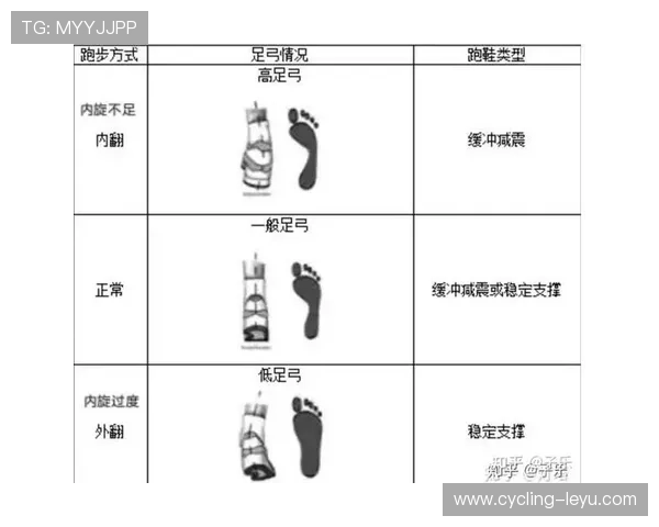 如何根据脚型选择合适的足球鞋尺码提升球场表现 如何根据脚型选择合适的足球鞋尺码提升球场表现
